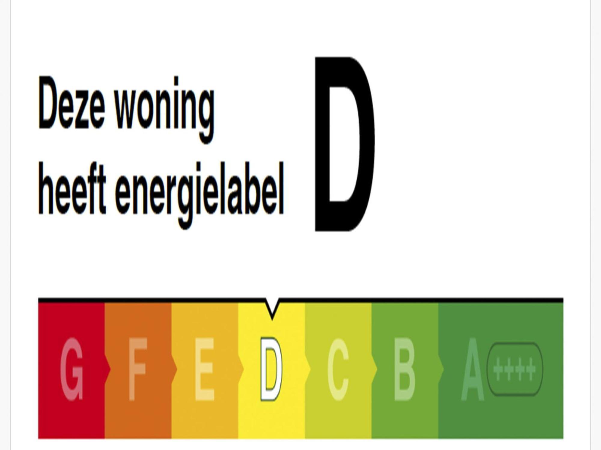 By Interhome Delfzijl